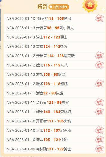 老鹰败北,维金斯库里,携手领航西,宝盈,宝盈APP,宝盈官方,宝盈登录,宝盈入口,宝盈登录