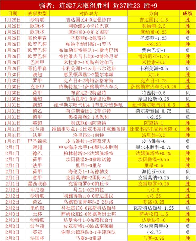 马修,瑞安盼客场,对决中国再,宝盈,宝盈APP,宝盈官方,宝盈登录,宝盈入口,宝盈登录