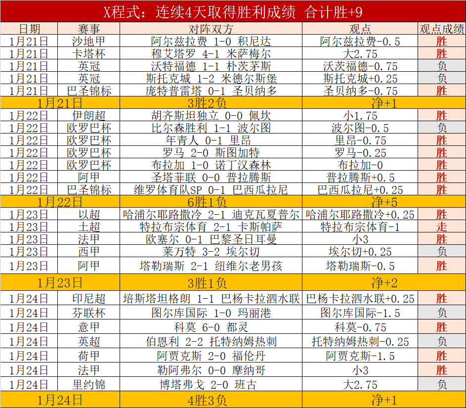 刘俊茜在世,锦赛,米栏比赛中,宝盈,宝盈APP,宝盈官方,宝盈登录,宝盈入口,宝盈登录