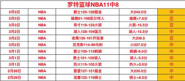 官方声明,坎比亚索脚,踝伤势未愈,宝盈,宝盈APP,宝盈官方,宝盈登录,宝盈入口,宝盈登录