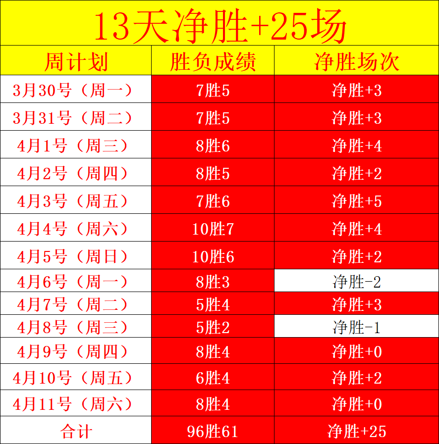 魔仙哥力挽,狂澜,砍下,宝盈,宝盈APP,宝盈官方,宝盈登录,宝盈入口,宝盈登录