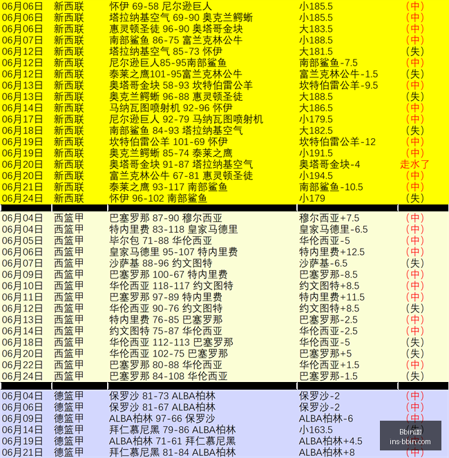 宝盈,Bbin宝盈,Bbin宝盈官网,Bbin宝盈官网,Bbin宝盈下载,Bbin宝盈娱乐,Bbin宝盈互动,Bbin宝盈平台