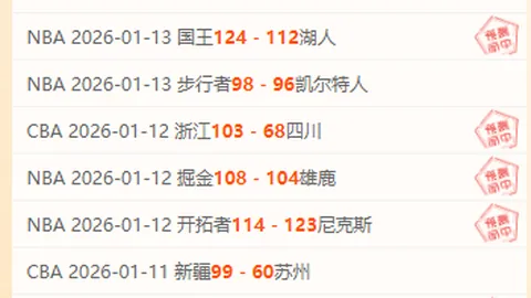 “老鹰败北，维金斯库里携手领航西部领先阵营”