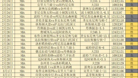 北京半马中签者名单公布，缴费时间至4月2日17时结束。