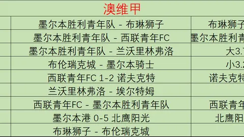 宝盈 145821 8