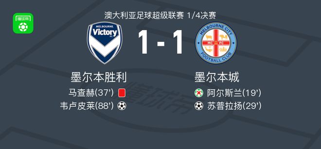 追求总冠军